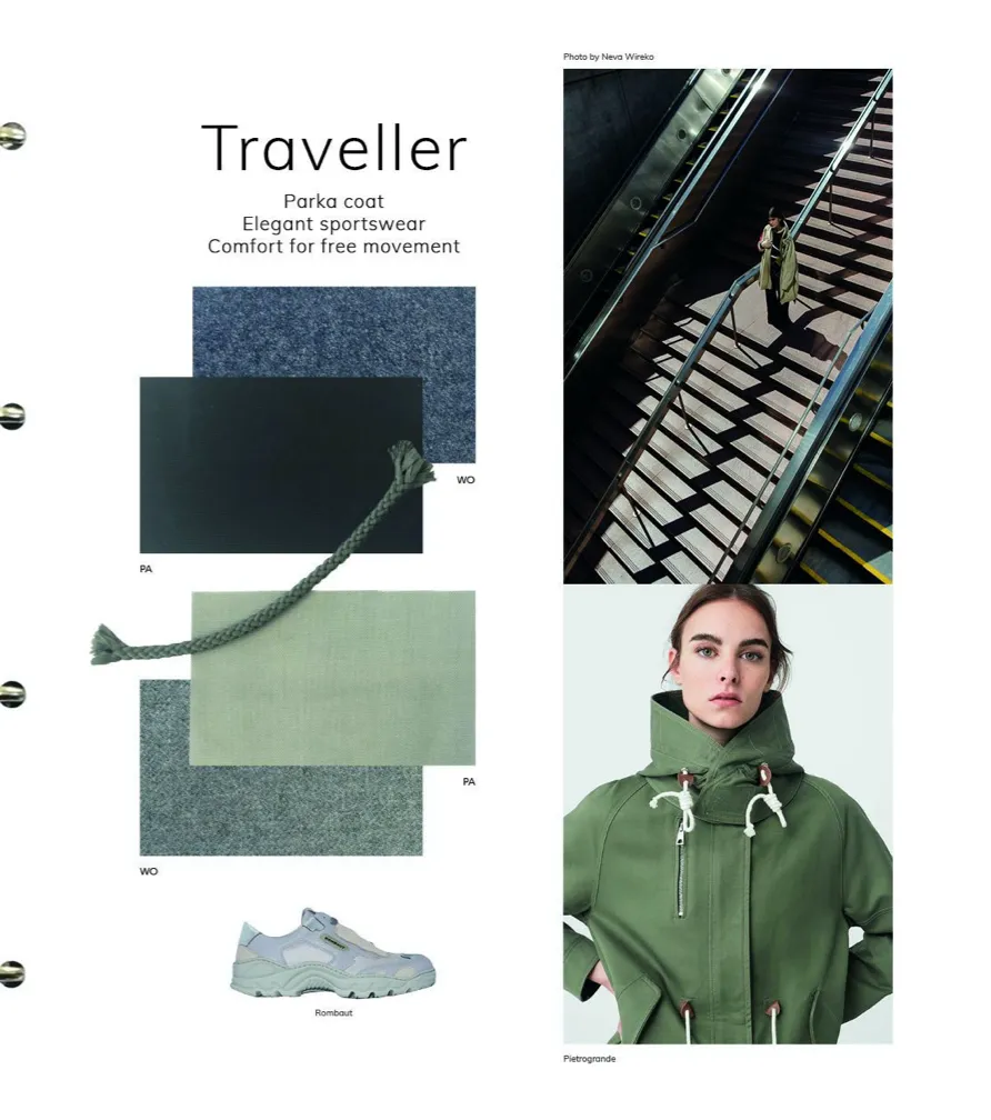 TRENDBOOK: A A ATTITUDE AW2021/22